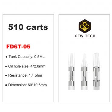 F6T-10 Cartridge 510 carts 0.5ml/1.0ml avabile