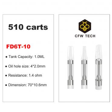 FD6T-05/10 Cartridge 510 carts 0.5ml/1.0ml avabile