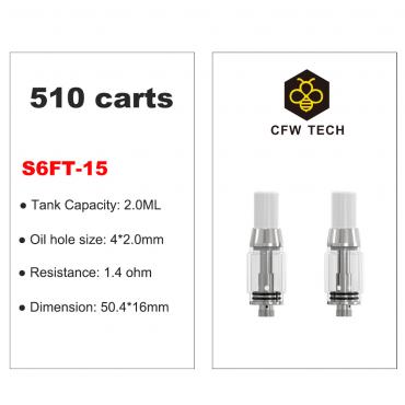 S6FT-15/20  Cartridge 510 carts 0.5ml/1.0ml avabile