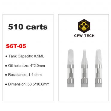 S6T-05/10  Cartridge 510 carts 0.5ml/1.0ml avabile