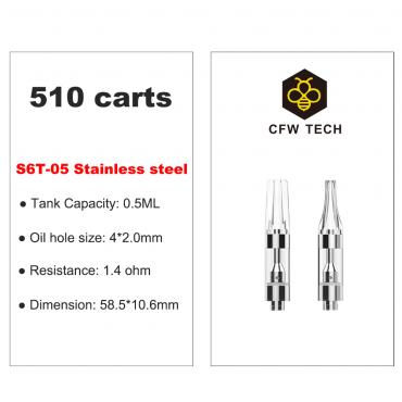 S6T-05/10  Cartridge 510 carts 0.5ml/1.0ml avabile